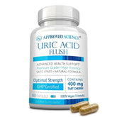 Approved Science Folic Acid Supplement 1600 mcg front view