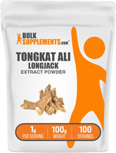 BulkSupplements Longjack Extract Powder front view packaging
