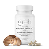 GROH All-Natural Blended Vitamin & Mineral Supplement front view