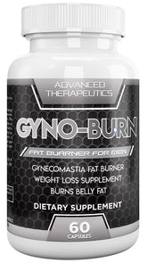 gynoburn Fat Burner Supplement front view with packaging