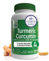 Health Thru Nutrition Turmeric Curcumin Supplement front view