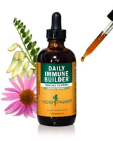 Herb Pharm daily wellness Defense Herbal Supplement 4 Ounce front view