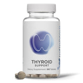 InfiniWell Thyroid Support Complex front view of packaging