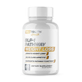Nutrimend IQ GLP-1 Weight Loss Pro Capsules bottle front view