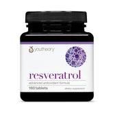 Youtheory Resveratrol Antioxidant Supplement front view, 230g