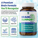 1 Body Brain Supplement back view with ingredient list