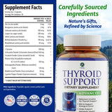 1 Body Thyroid Extract Supplement bottle side view