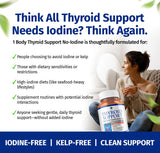 1 Body Thyroid Support Supplement bottle back view