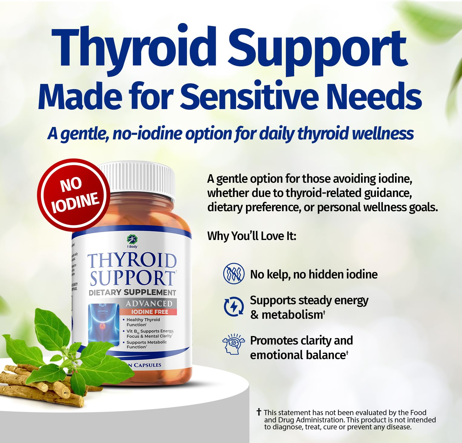 1 Body Thyroid Support Supplement capsules close-up