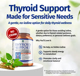 1 Body Thyroid Support Supplement capsules close-up