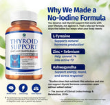 1 Body Thyroid Support Supplement packaging