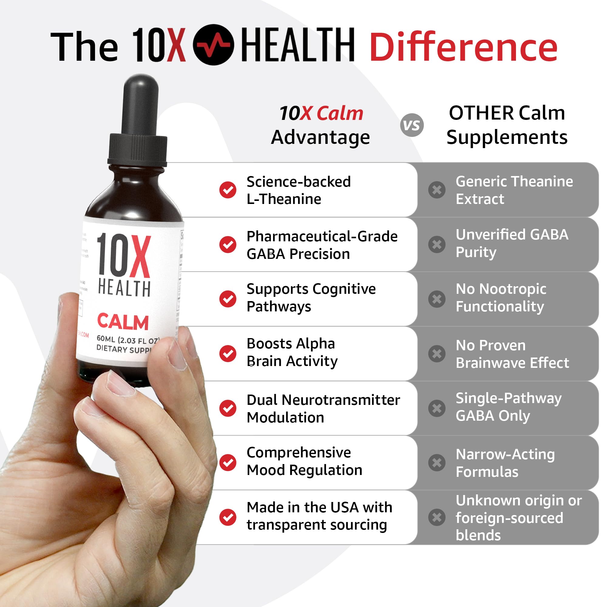10X Health System Calm Drops 30ml bottle with dropper