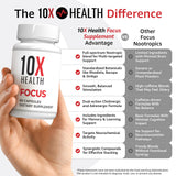 10X Health System Ginkgo Biloba Focus Supplement side view