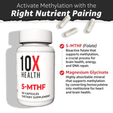10X Health System Methylfolate Supplement bottle side view