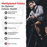 10X Health System Methylfolate Supplement capsules close-up