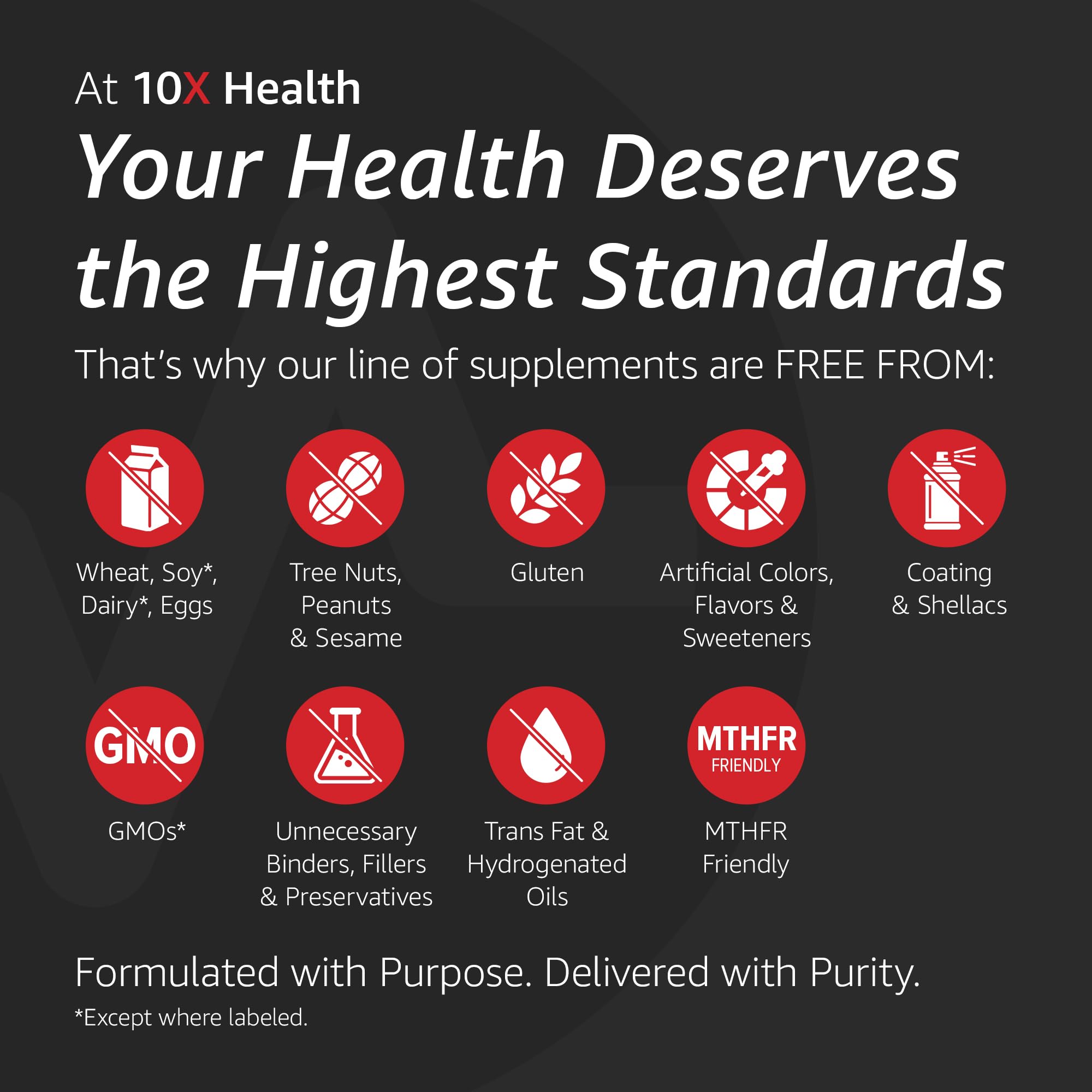 10X Health System Methylfolate Supplement with measuring spoon