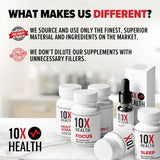 10X Health System Vitamin C 1000mg Capsules in a hand