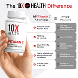 10X Health System Vitamin C 1000mg Capsules side view
