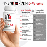 10X Health System Vitamin D3 K2 Supplement 5000 IU ingredients list