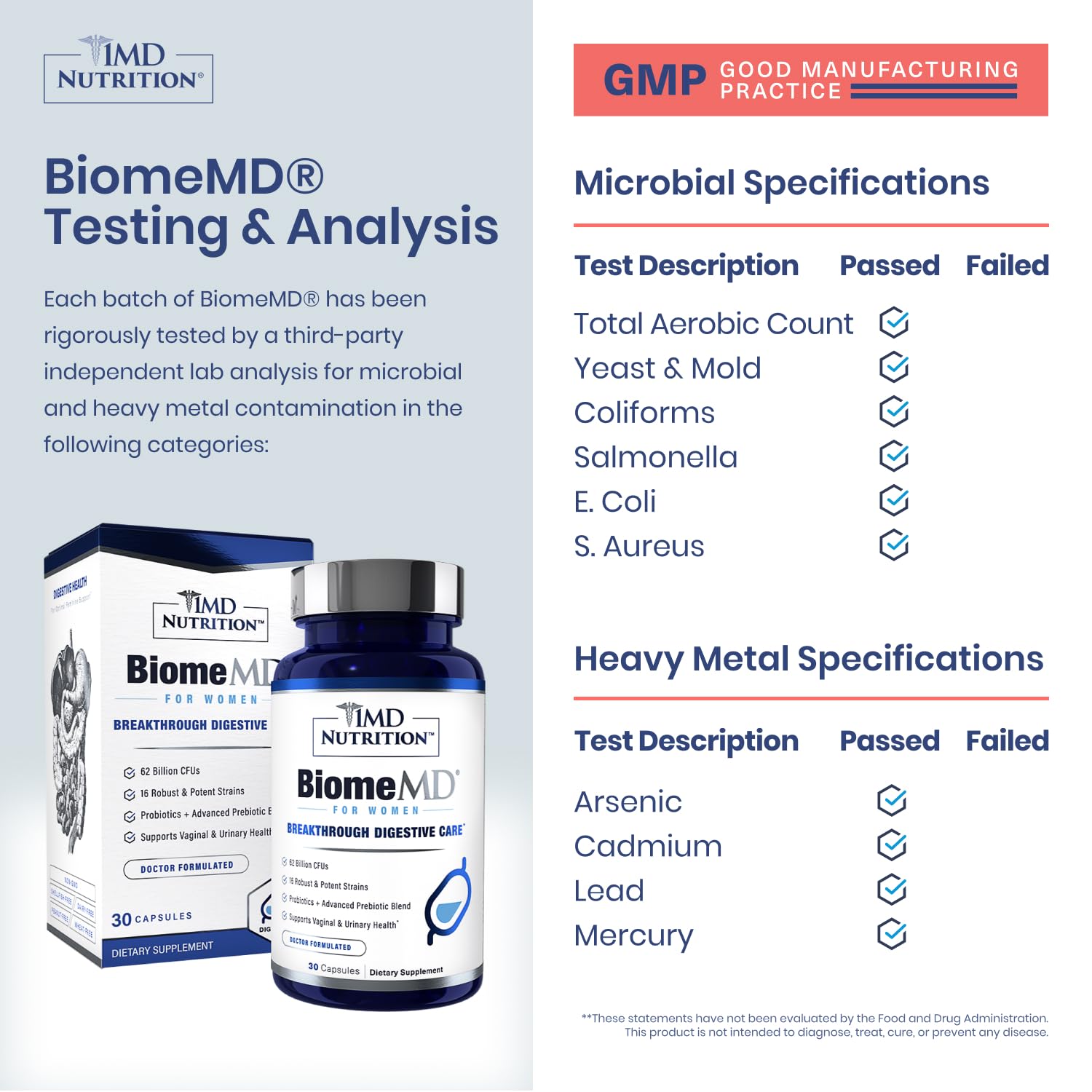 1MD Nutrition BiomeMD Probiotic Supplement capsule close-up
