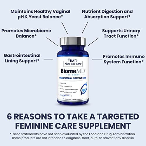 1MD Nutrition BiomeMD Probiotic Supplement capsules on a table