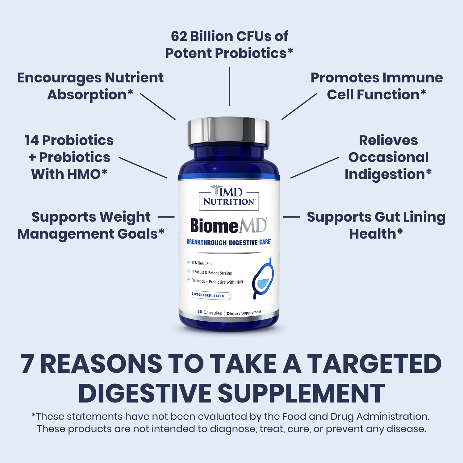 1MD Nutrition BiomeMD Probiotic Supplement packaging