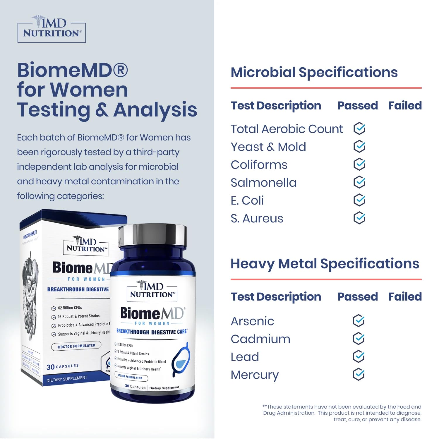 1MD Nutrition BiomeMD Probiotic Supplement side view