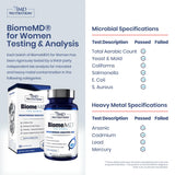 1MD Nutrition BiomeMD Probiotic Supplement side view