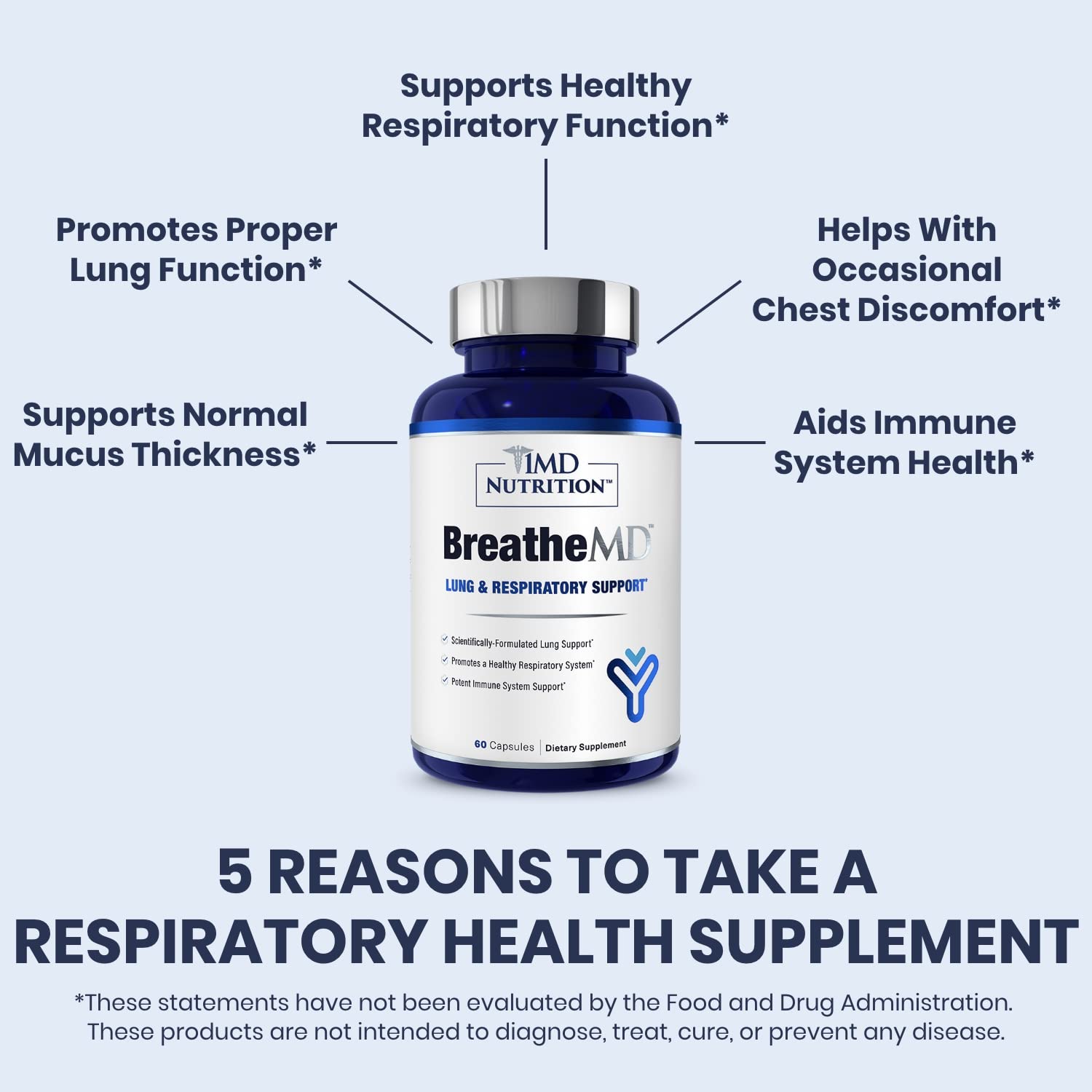 1MD Nutrition BreatheMD Plus 100g capsule close-up