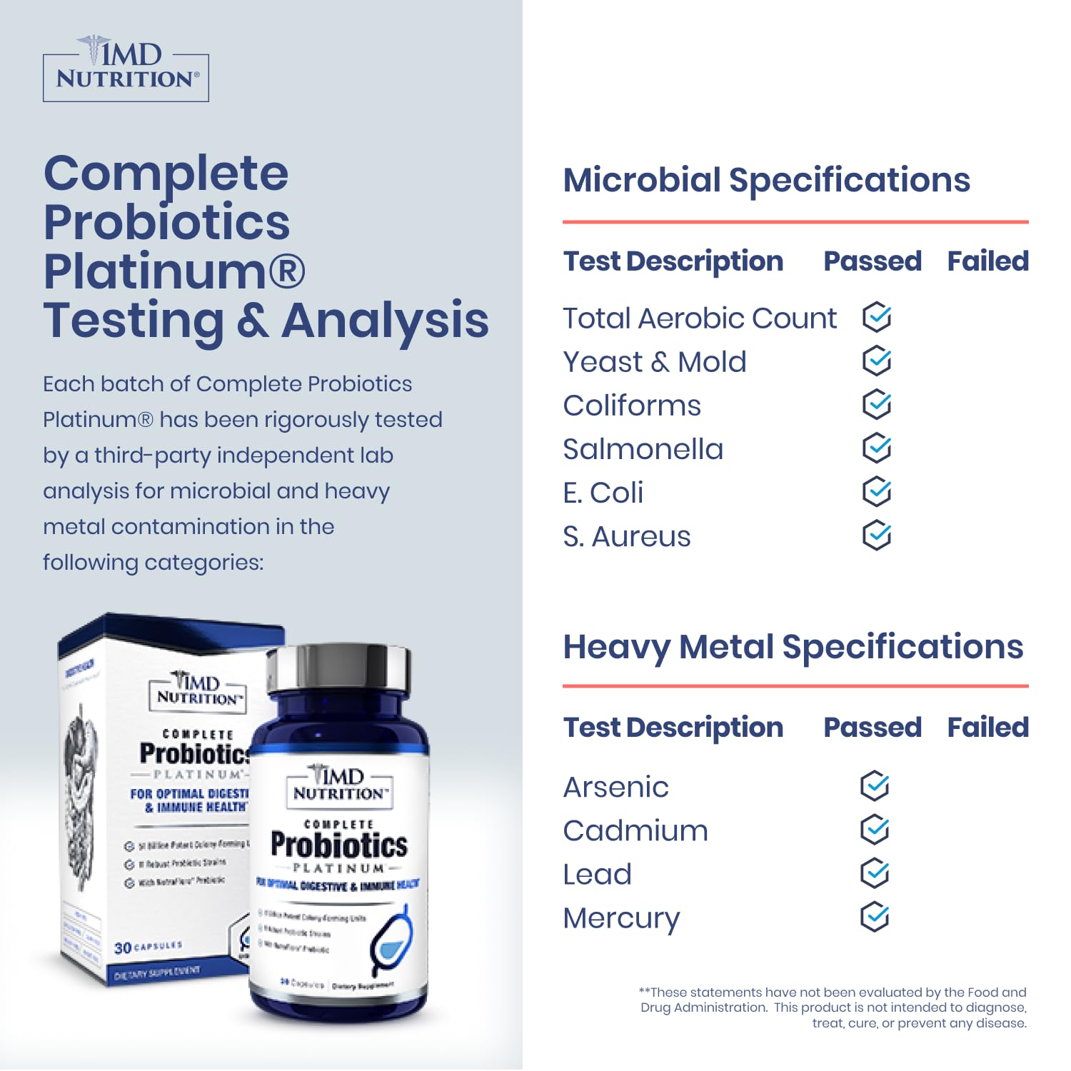 1MD Nutrition Complete Probiotics Platinum capsules on a wooden table