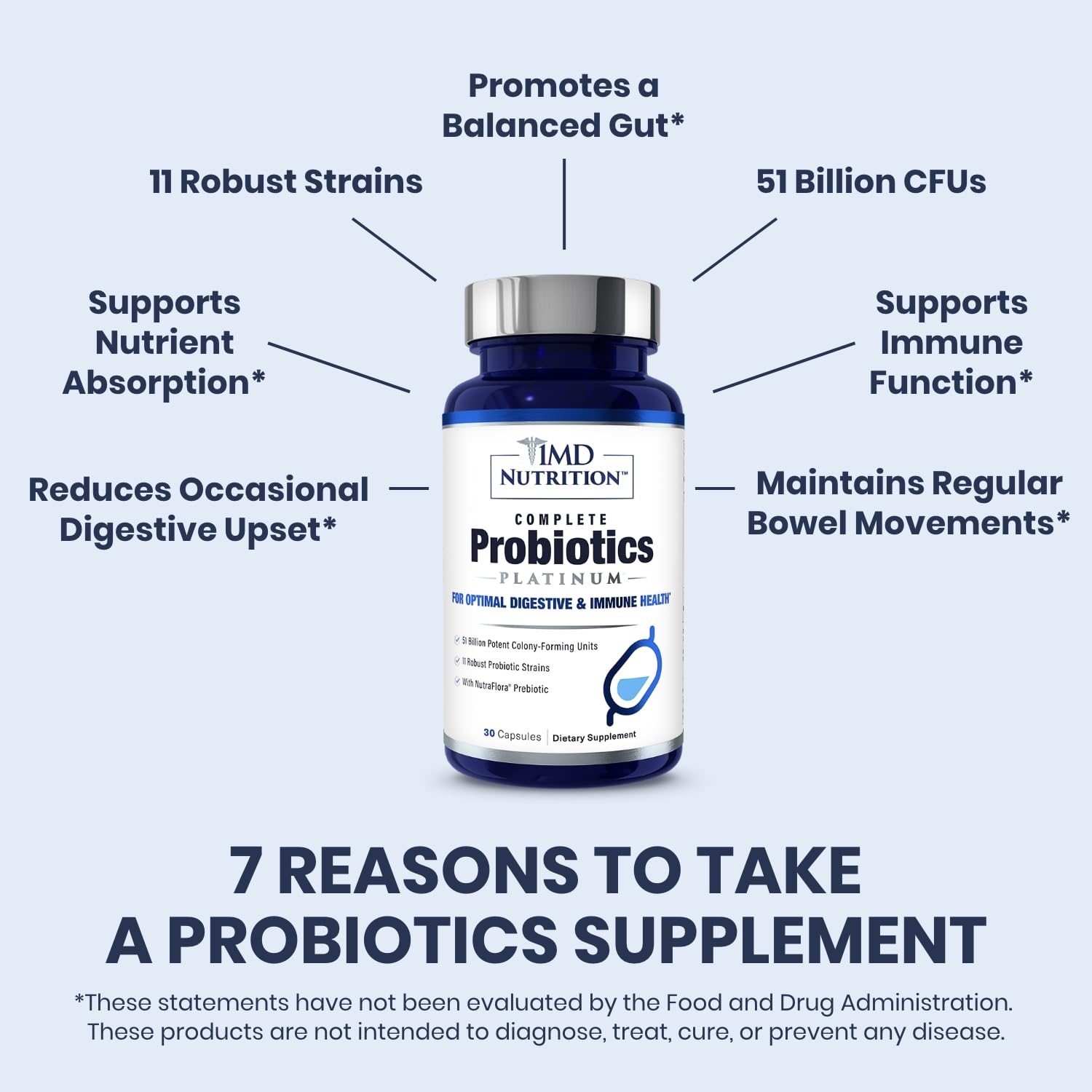 1MD Nutrition Complete Probiotics Platinum label close-up