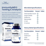 1MD Nutrition daily wellness Prebiotic Capsules side view showing capsule details