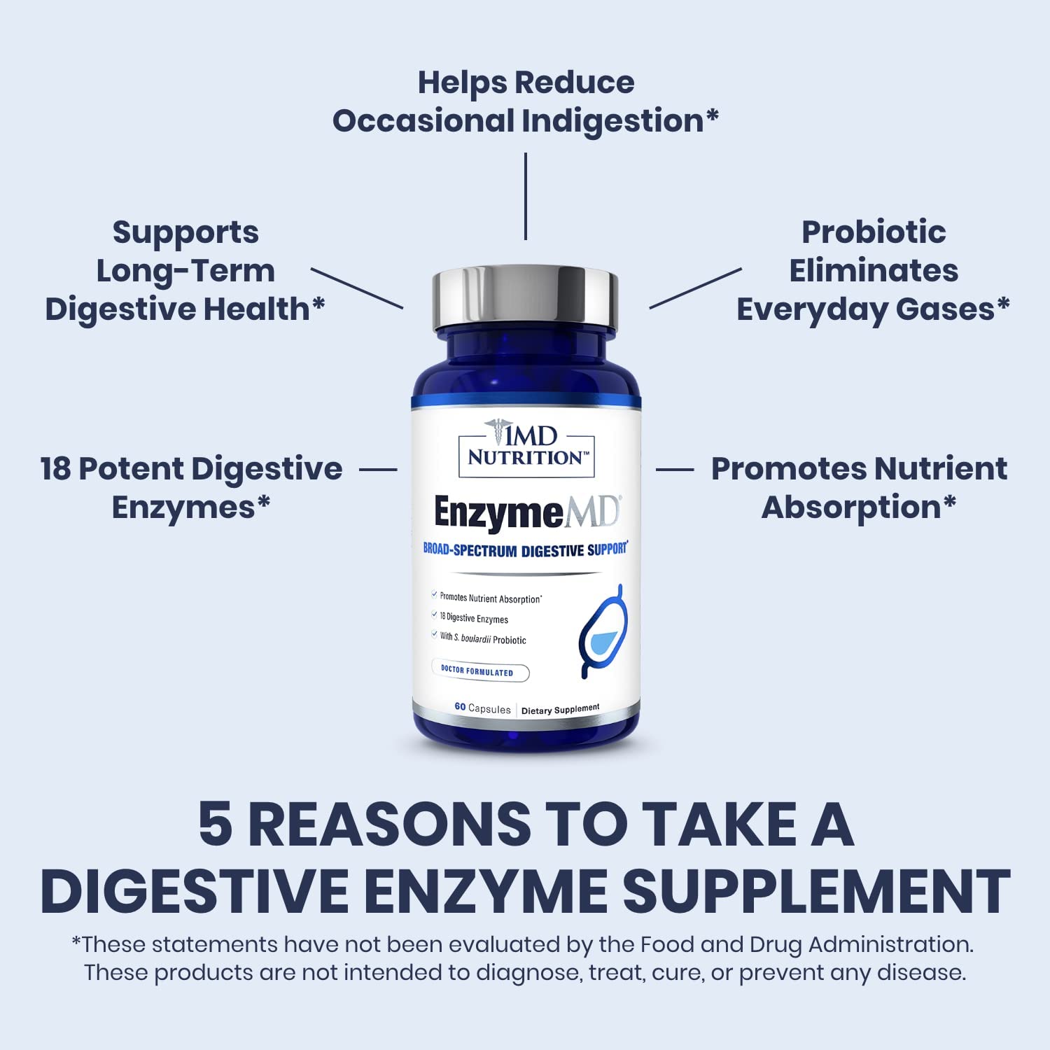 1MD Nutrition EnzymeMD Multi-Enzymes capsules on a wooden surface