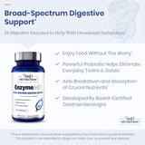 1MD Nutrition EnzymeMD Multi-Enzymes ingredients list
