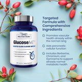 1MD Nutrition GlucoseMD Cinnamon Supplement side view