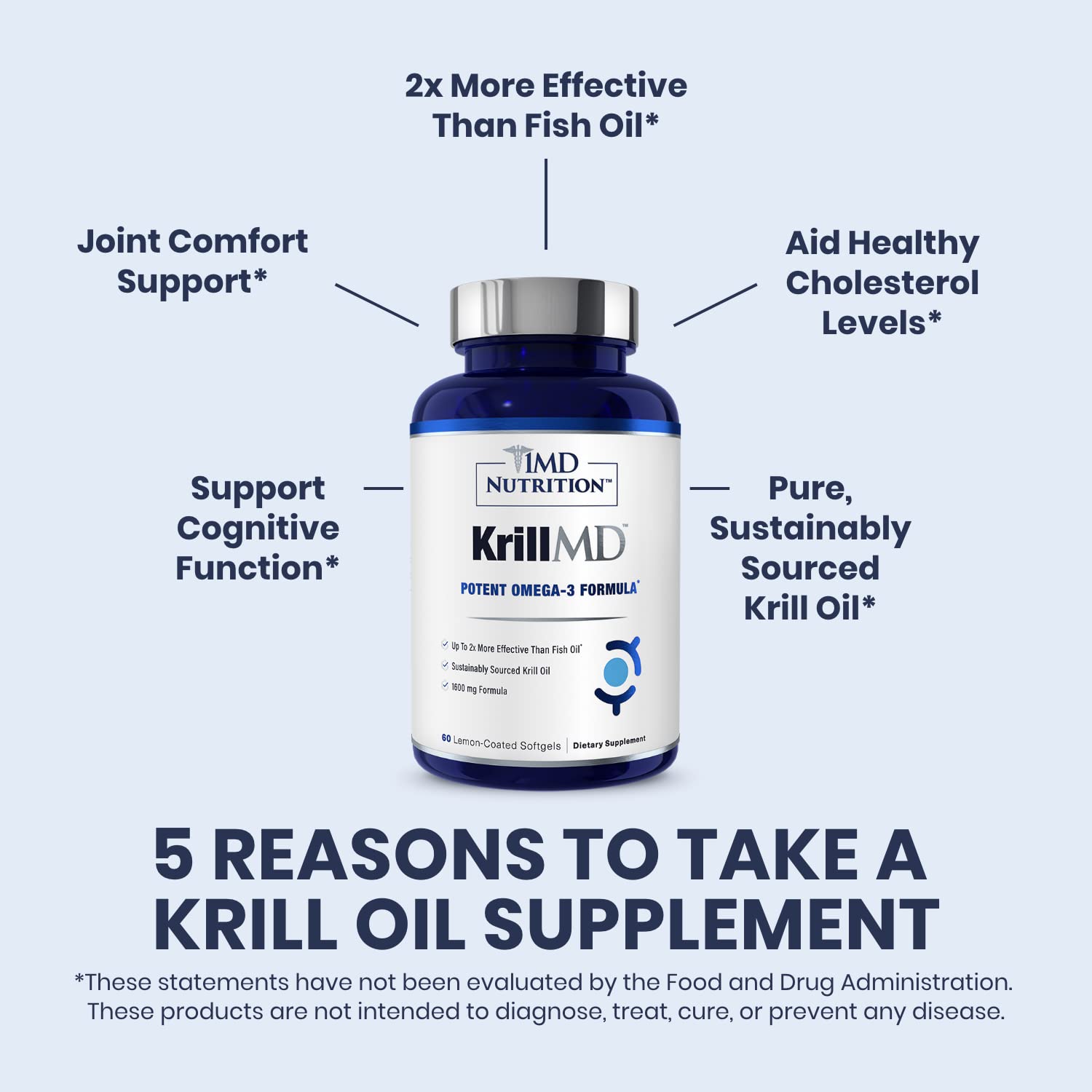 1MD Nutrition KrillMD Krill Oil Capsules displayed with a measuring spoon