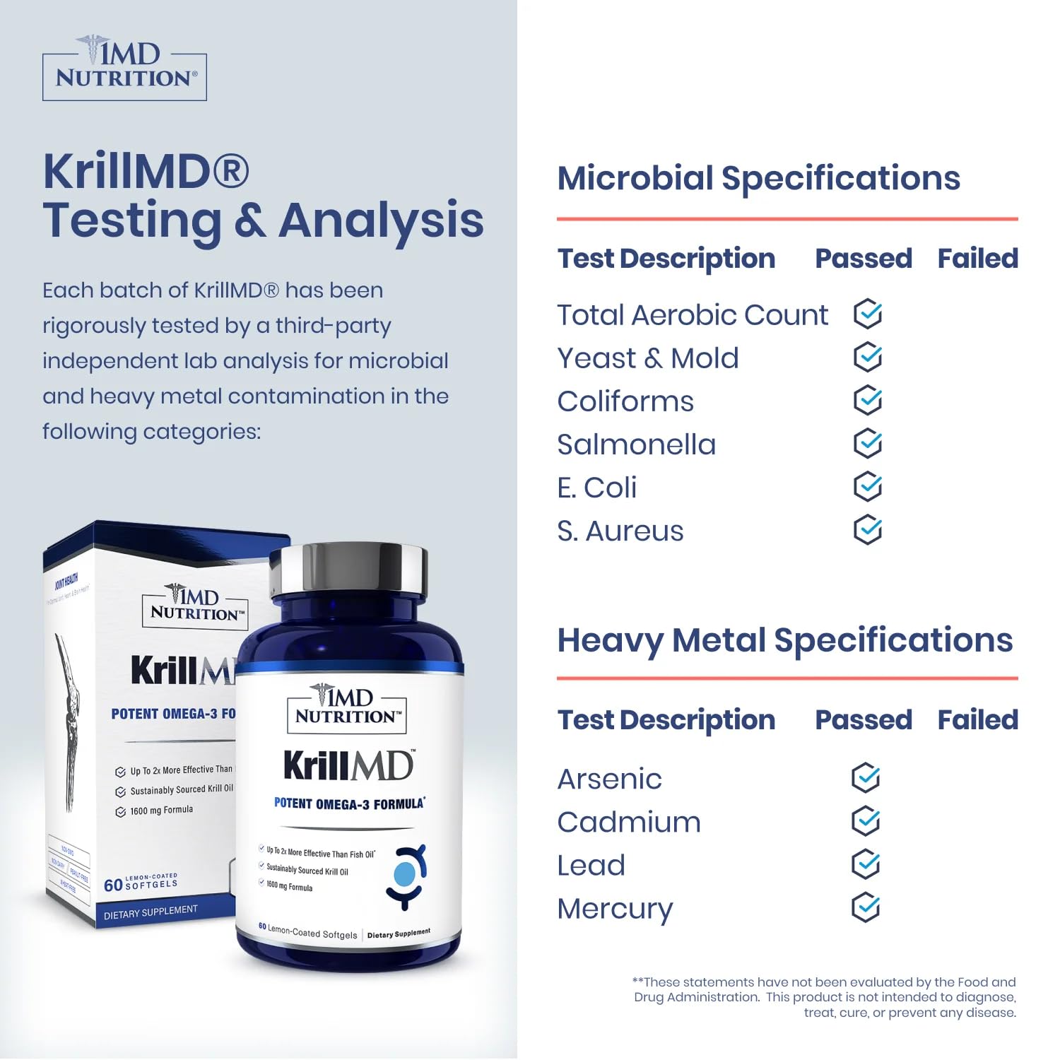 1MD Nutrition KrillMD Krill Oil Capsules side view showing label