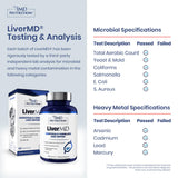 1MD Nutrition LiverMD Milk Thistle Supplement side view