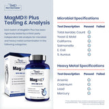 1MD Nutrition MagMD Plus Magnesium Supplement back view with ingredients