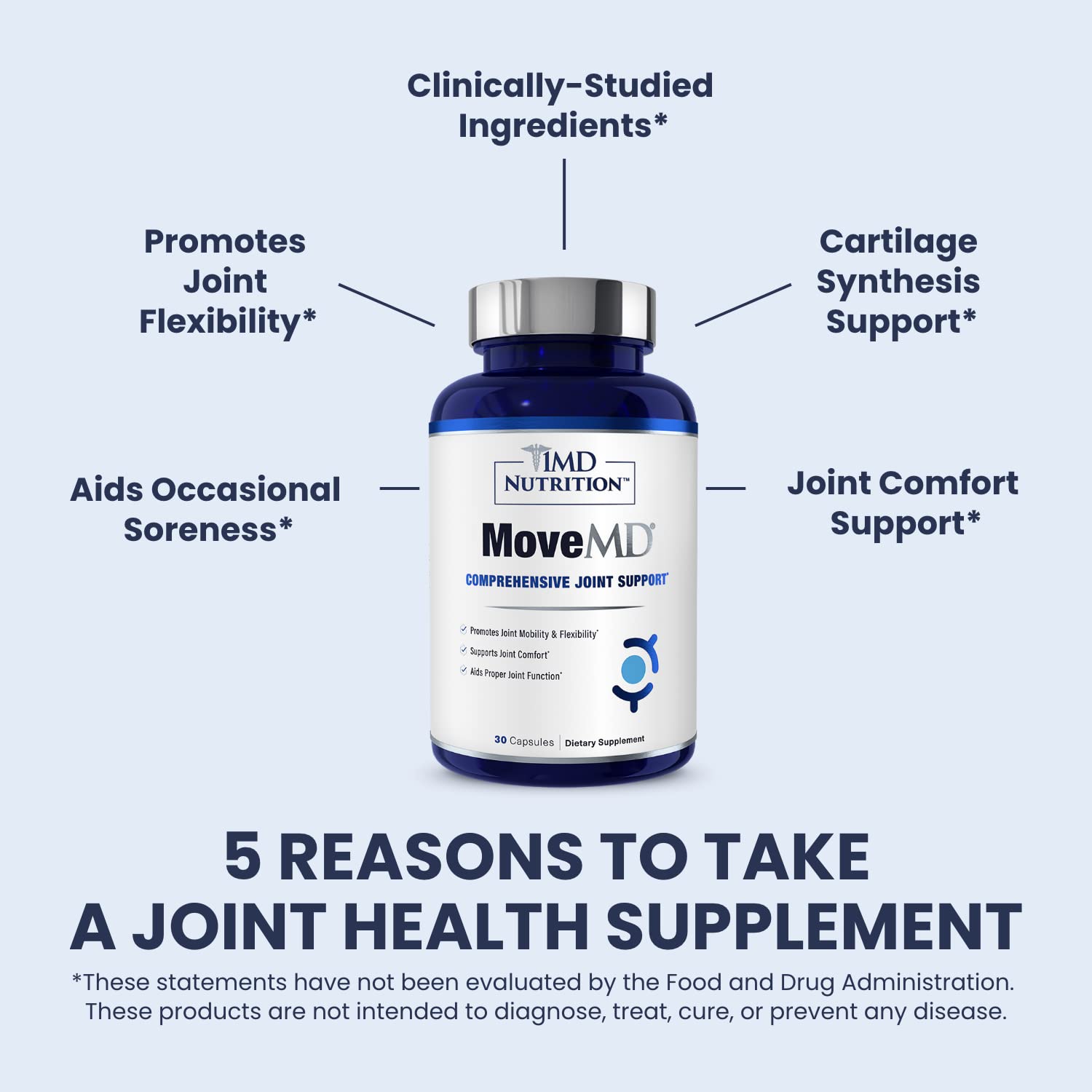 1MD Nutrition MoveMD Collagen Supplement with measuring spoon
