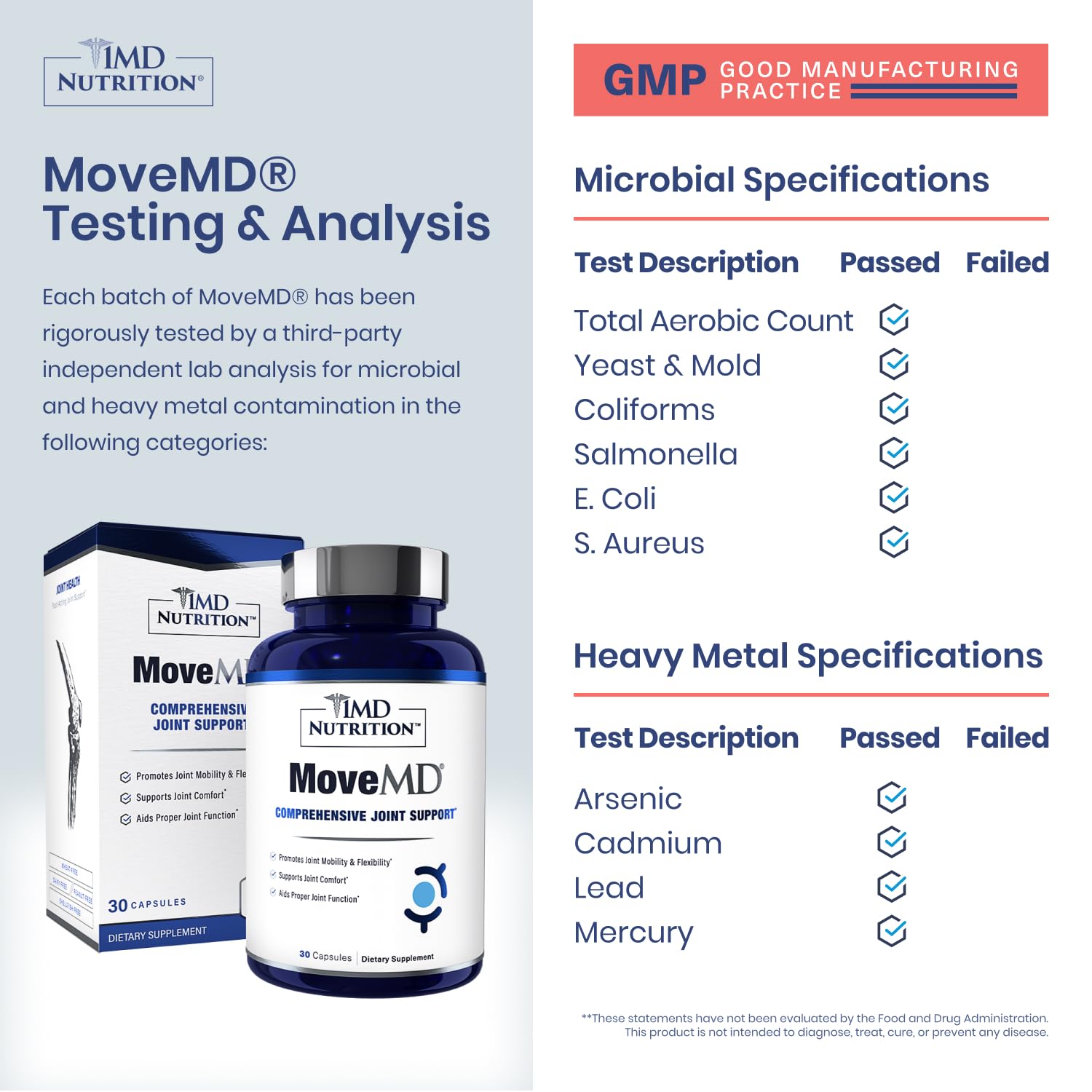 1MD Nutrition MoveMD supplement on a kitchen counter