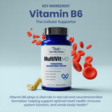 1MD Nutrition MultiVitMD multivitamins capsules in a hand