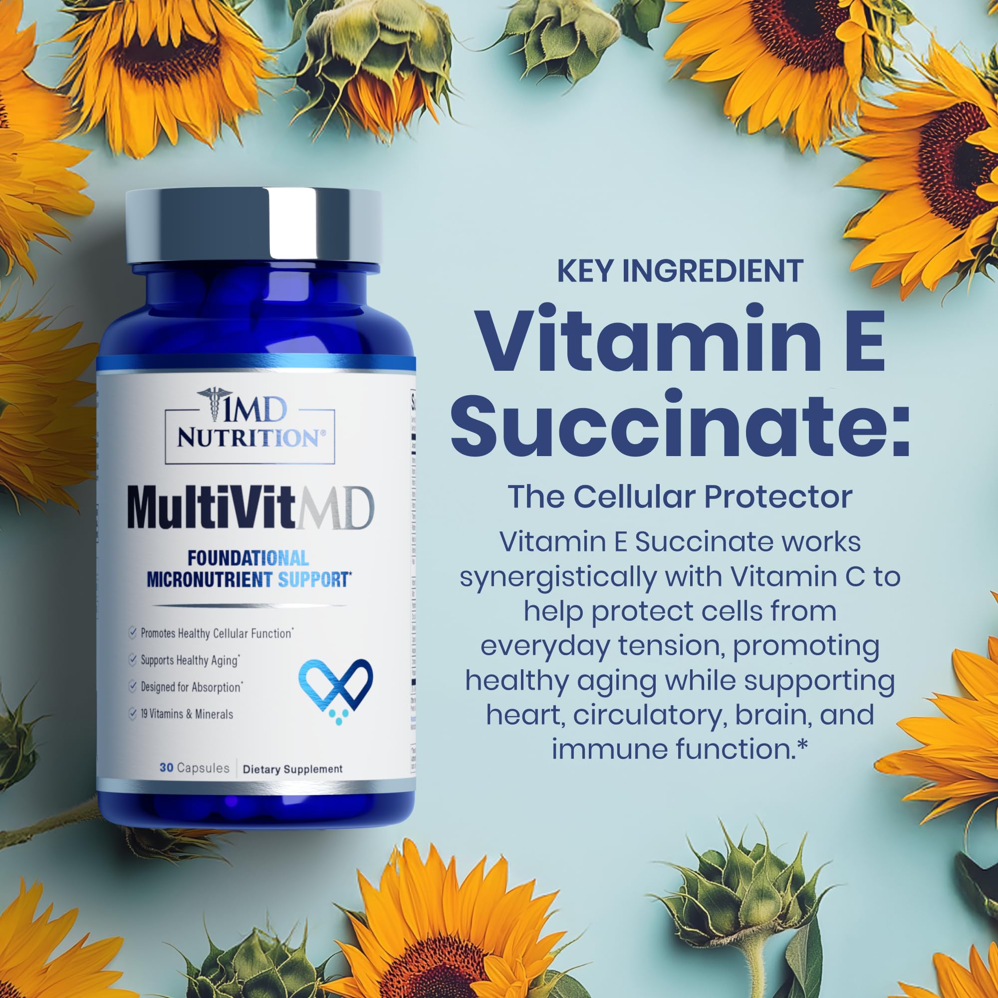 1MD Nutrition MultiVitMD multivitamins side view showing label details