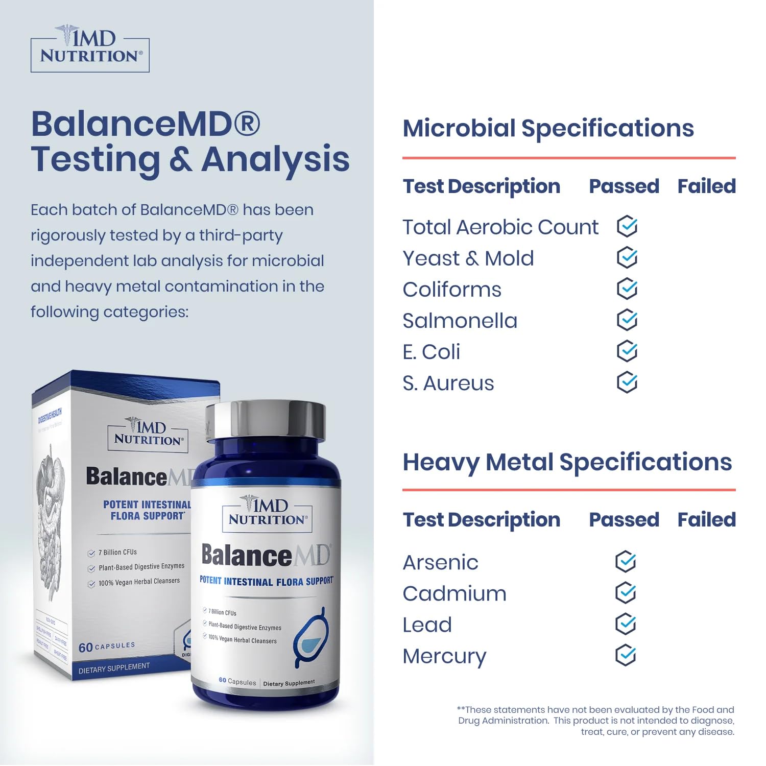 1MD Nutrition Oregano Supplement side view with label