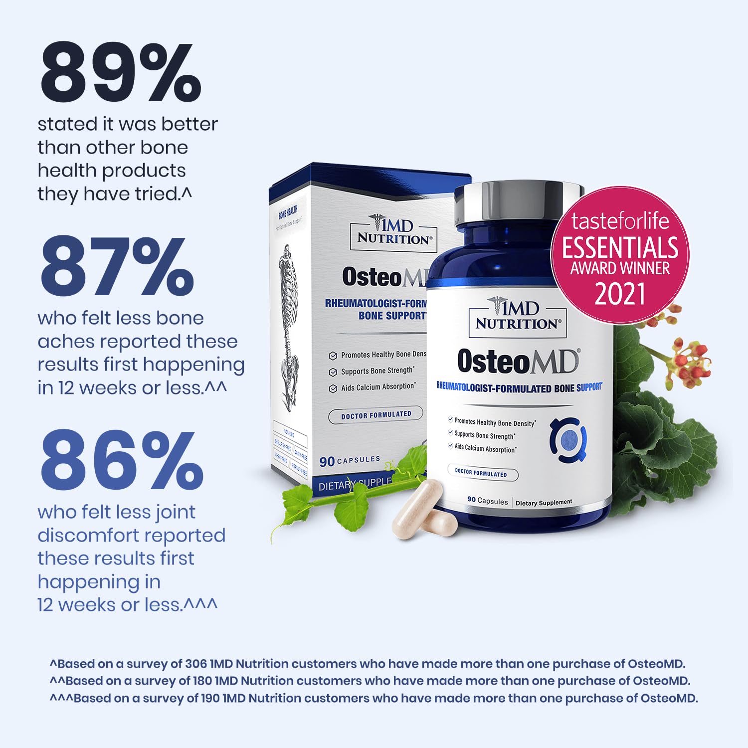 1MD Nutrition OsteoMD Calcium Supplement capsules on a surface