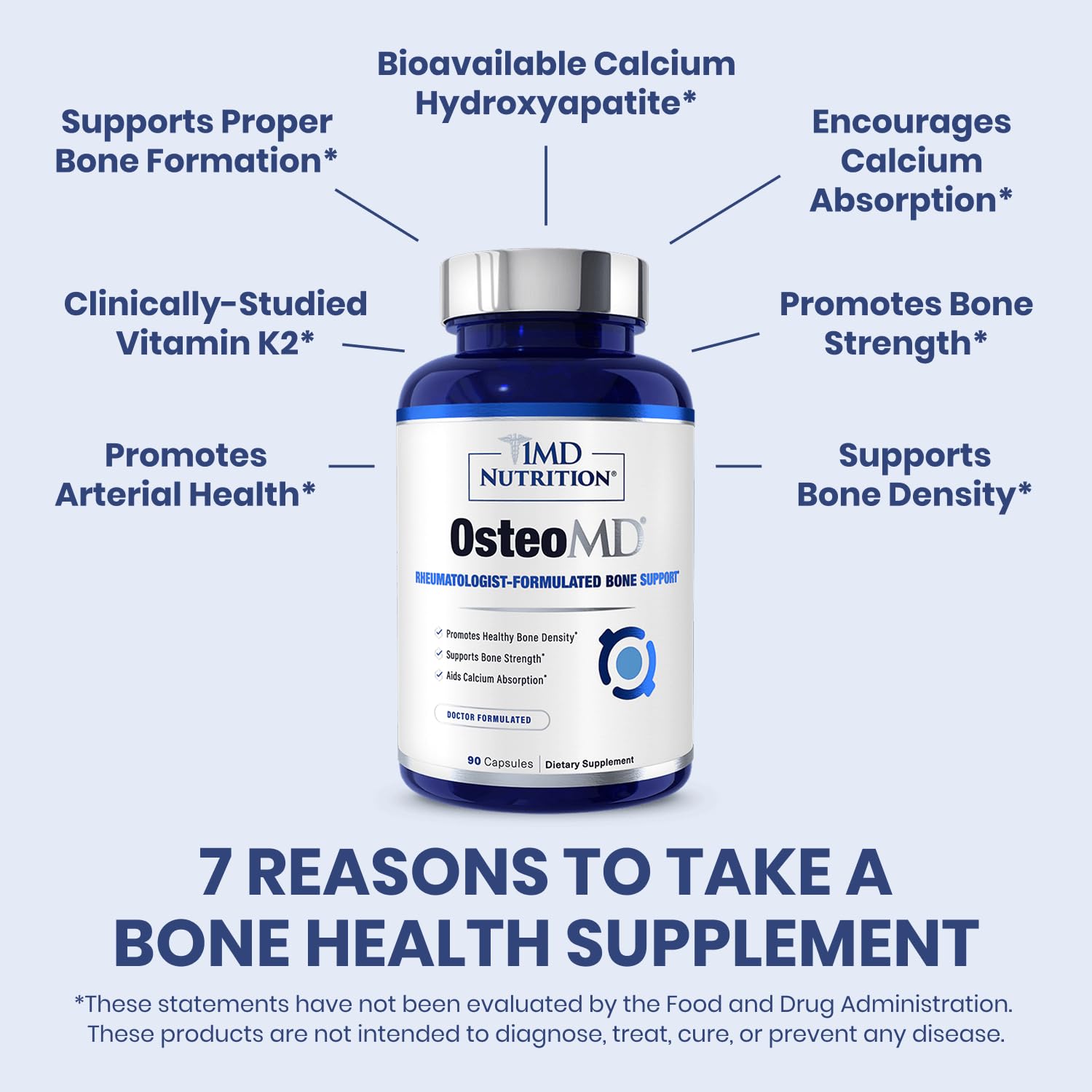1MD Nutrition OsteoMD Calcium Supplement side view