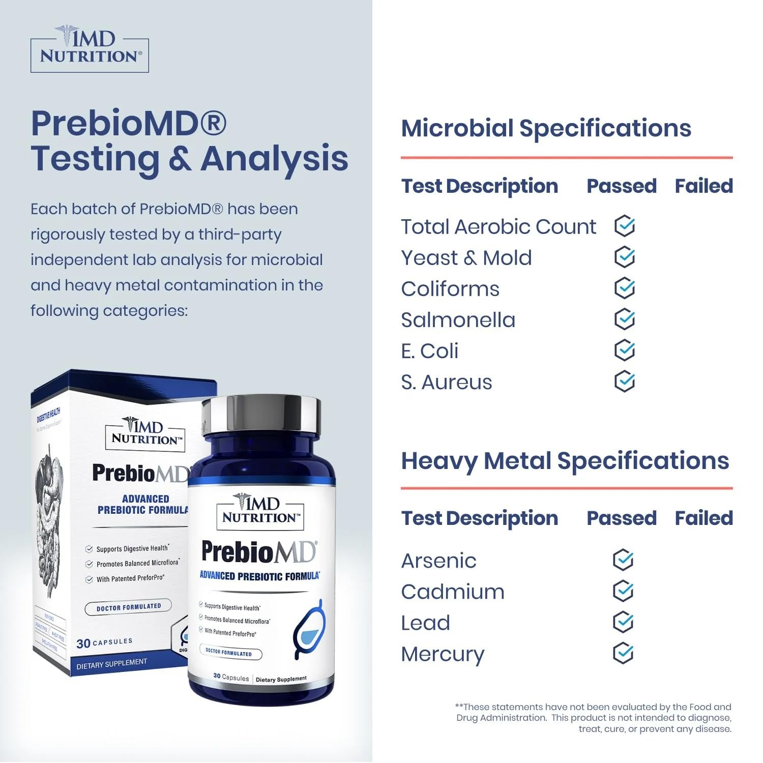 1MD Nutrition PrebioMD Prebiotic Supplement side view