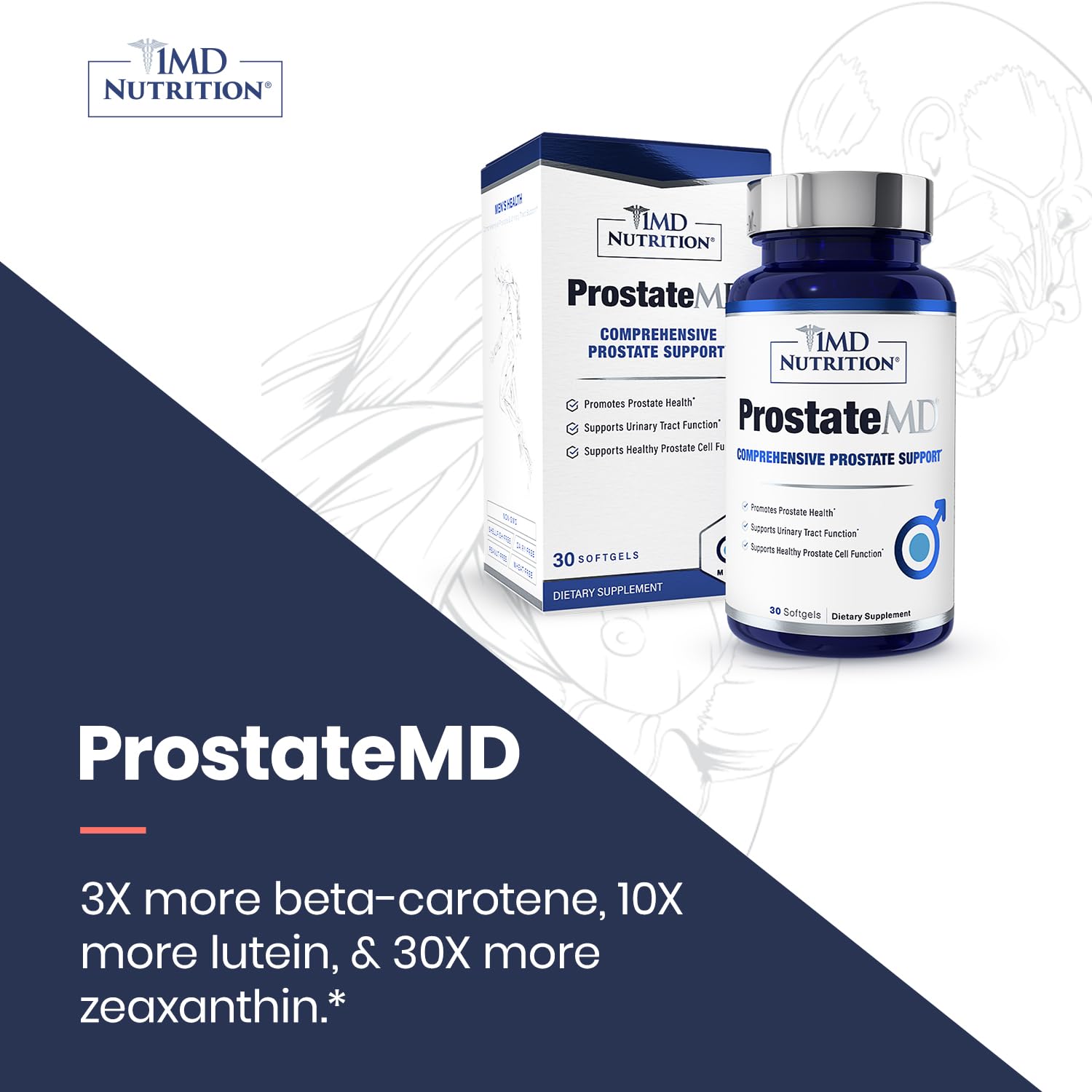 1MD Nutrition ProstateMD Saw Palmetto Supplement packaging