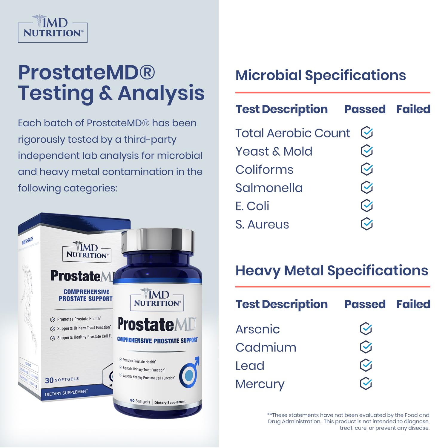 1MD Nutrition ProstateMD Saw Palmetto Supplement side view