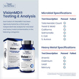 1MD Nutrition VisionMD Lutein Supplement capsules close-up
